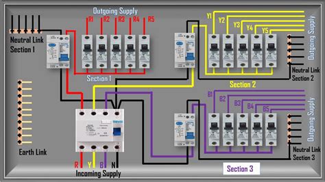 electrical db boxes|db box connection diagram.